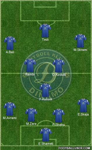 KS Dinamo Tirana 4-1-2-3 football formation