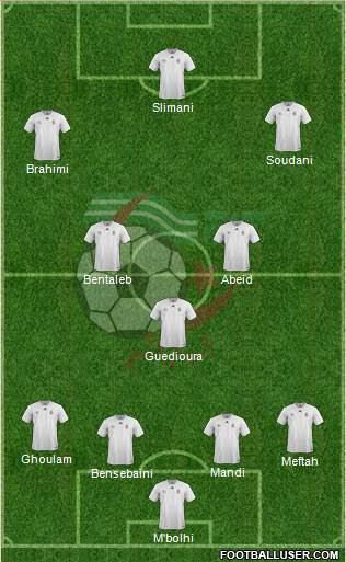 Algeria 4-3-3 football formation