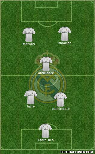 Real Madrid C.F. Formation 2017