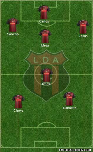 Liga Deportiva Alajuelense Formation 2017
