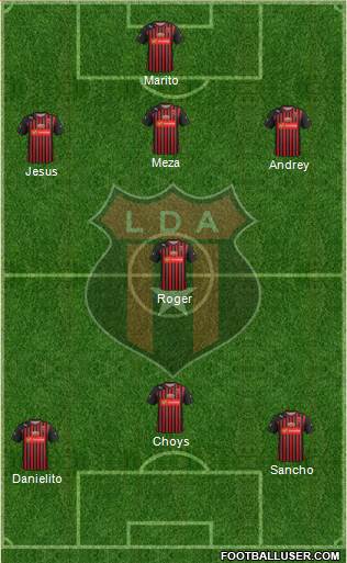Liga Deportiva Alajuelense Formation 2017