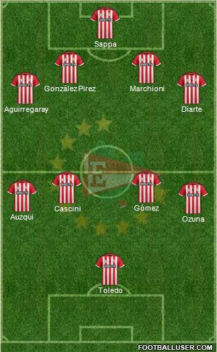 Estudiantes de La Plata Formation 2017