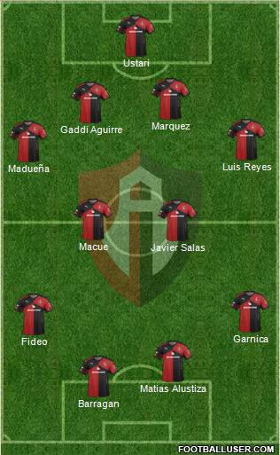 Club Deportivo Atlas Formation 2017