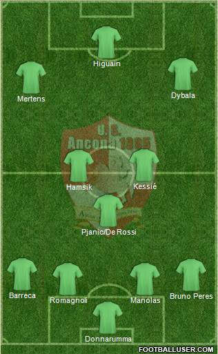 Ancona football formation