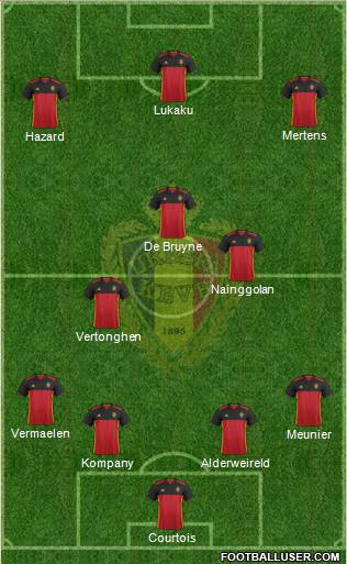 Belgium Formation 2017