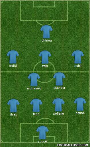 Dream Team Formation 2017