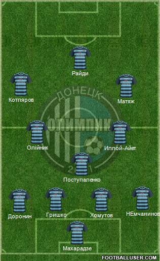 Olimpic Donetsk football formation