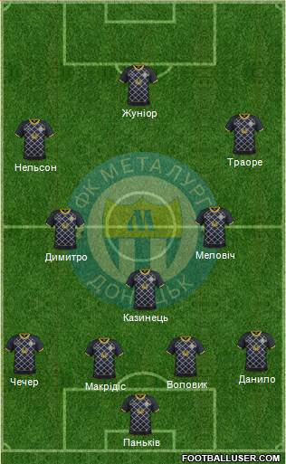 Metalurg Donetsk Formation 2017