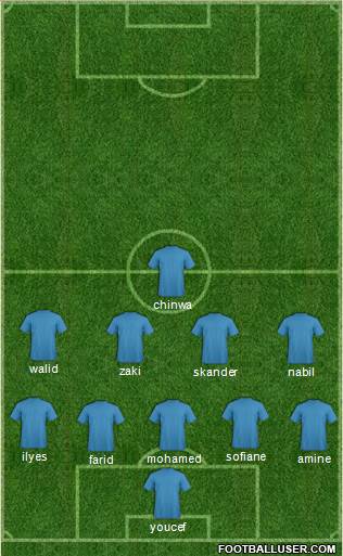 Dream Team Formation 2017