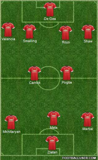 Manchester United Formation 2017