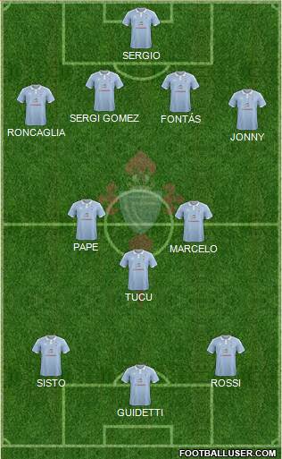 R.C. Celta S.A.D. 4-2-1-3 football formation