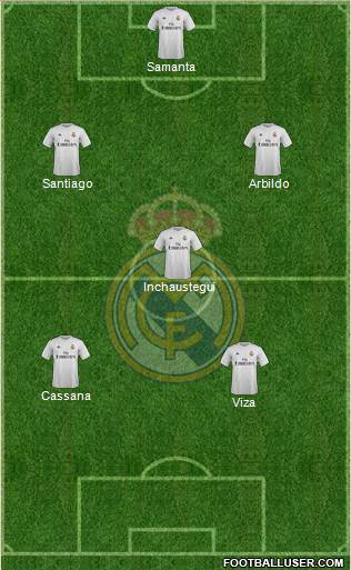 Real Madrid C.F. 3-5-2 football formation