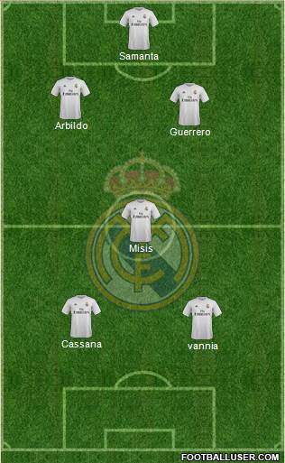 Real Madrid C.F. 5-4-1 football formation