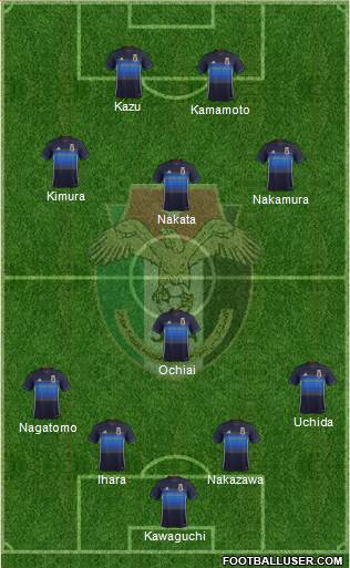 Japan Formation 2017