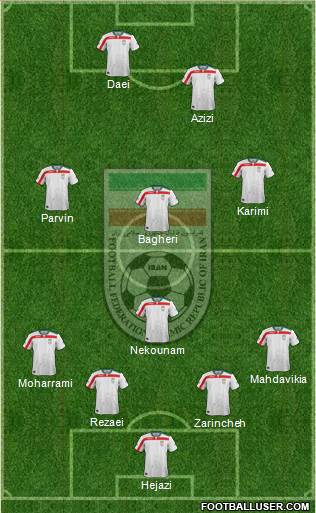 Iran 4-1-3-2 football formation