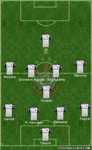 SC Corinthians Paulista Formation 2017