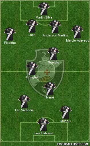 CR Vasco da Gama 4-4-2 football formation