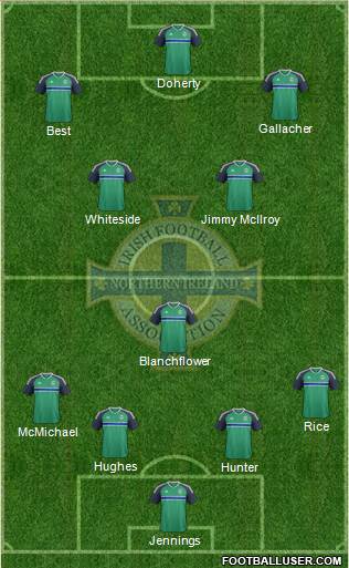 Northern Ireland Formation 2017