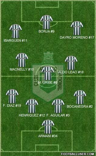 CDC Atlético Nacional Formation 2017