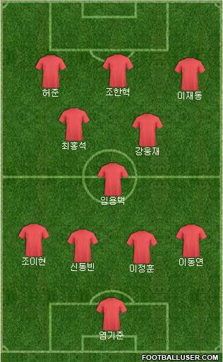 Dream Team Formation 2017