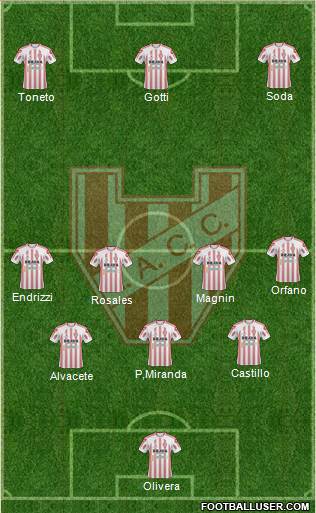 Instituto de Córdoba Formation 2017
