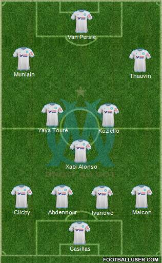 Olympique de Marseille 4-3-3 football formation