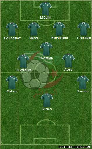 Algeria 4-3-3 football formation