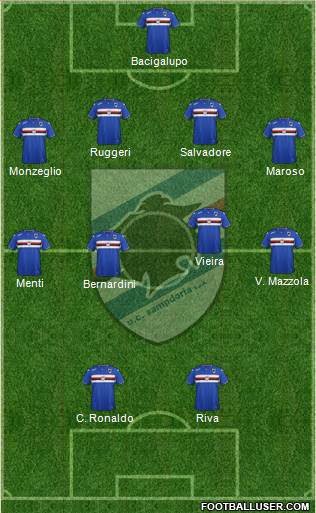 Sampdoria Formation 2017