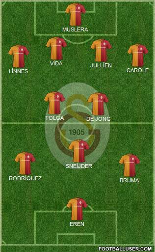 Galatasaray SK 4-2-3-1 football formation