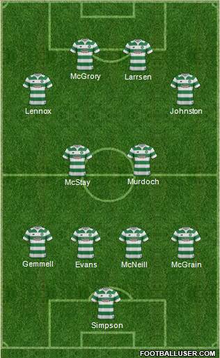 Celtic Formation 2017