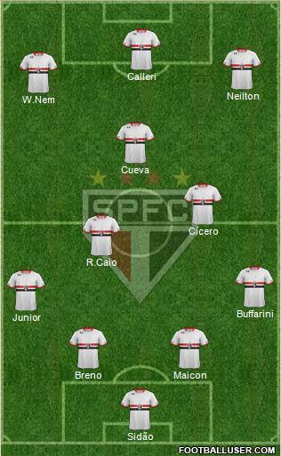 São Paulo FC Formation 2017