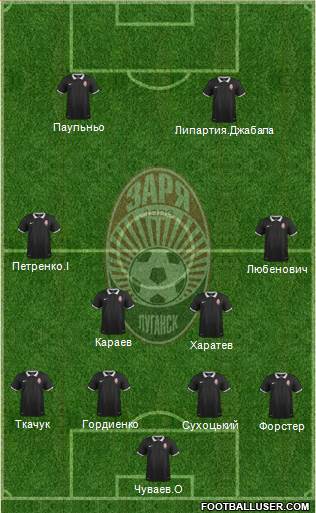 Zorya Lugansk Formation 2017