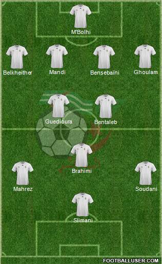Algeria Formation 2017