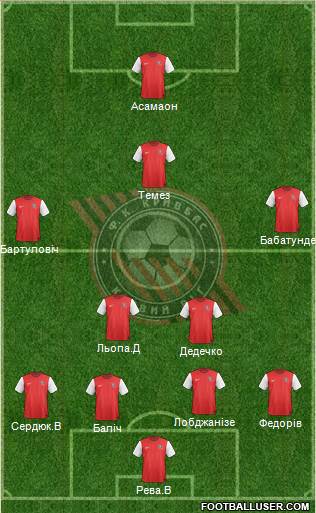 Kryvbas Kryvyi Rih Formation 2017