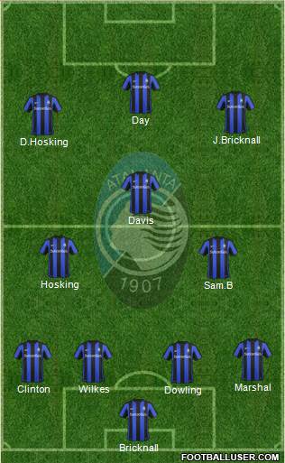 Atalanta Formation 2017
