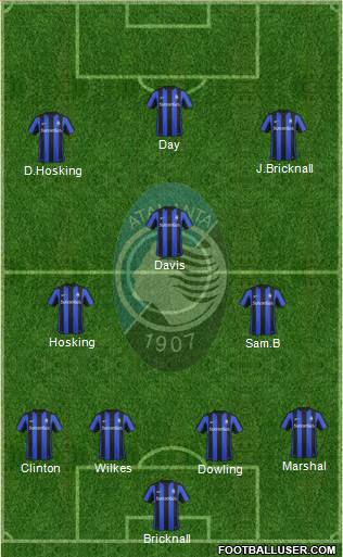 Atalanta 4-3-3 football formation