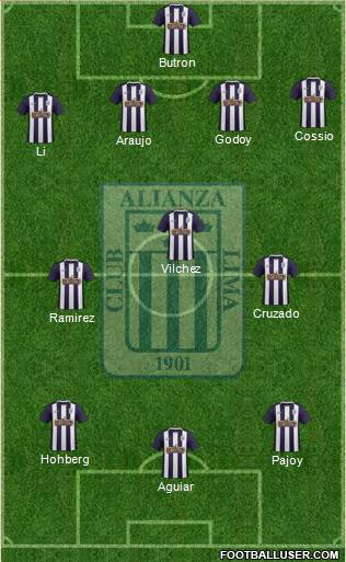 C Alianza Lima Formation 2017