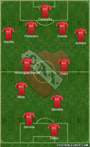 Independiente Formation 2017