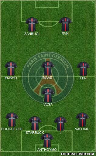 Paris Saint-Germain Formation 2017