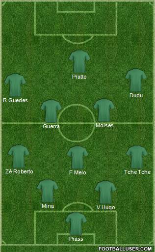 Dream Team Formation 2017