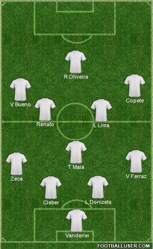Dream Team Formation 2017