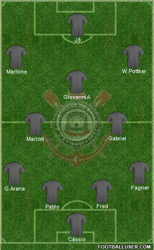 EC Corinthians Formation 2017