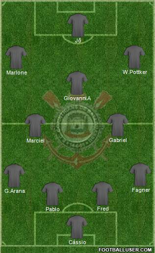 EC Corinthians football formation