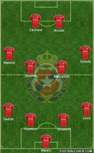 Wisla Krakow 4-4-2 football formation