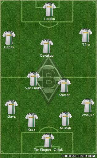 Borussia Mönchengladbach Formation 2017
