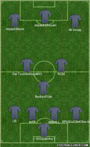 Fifa Team 3-4-3 football formation