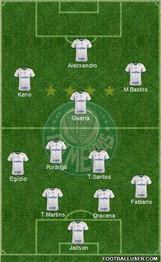 SE Palmeiras 4-2-3-1 football formation