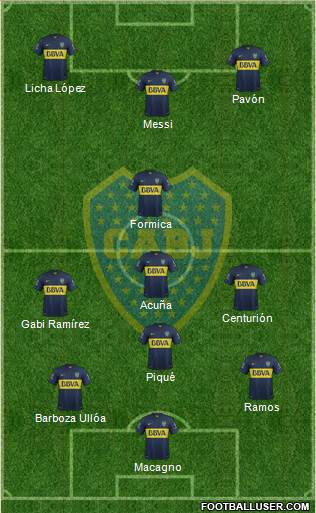 Boca Juniors 3-4-1-2 football formation