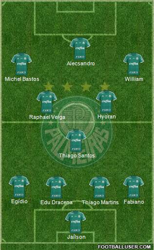 SE Palmeiras Formation 2017