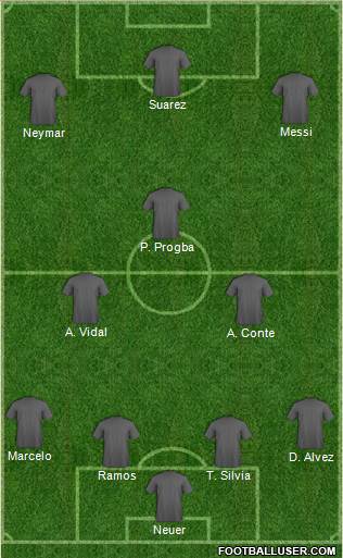 Dream Team Formation 2017
